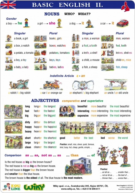 Educational Charts Basic English I – A4