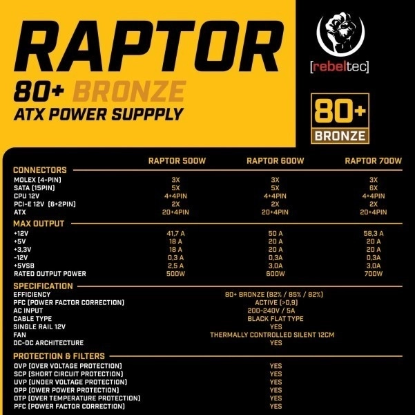 Voeding Rebeltec Raptor 600W Bronze 80+