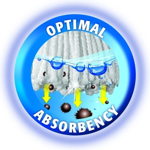 Absorption optimale pour des résultats rapides