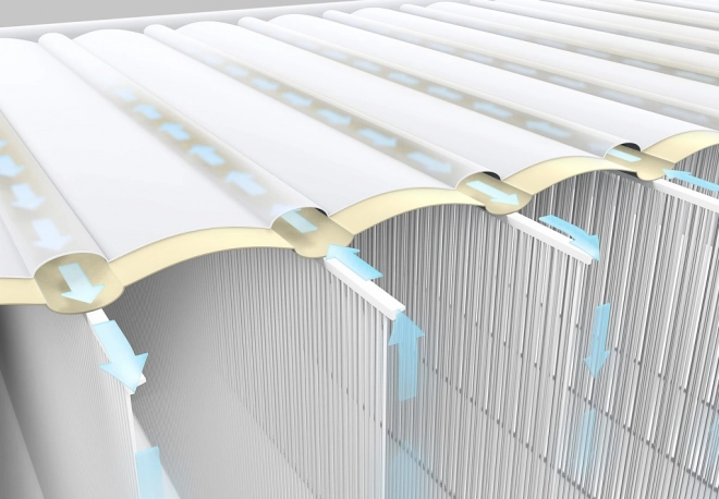 Opblaasbed Dura-Beam Full