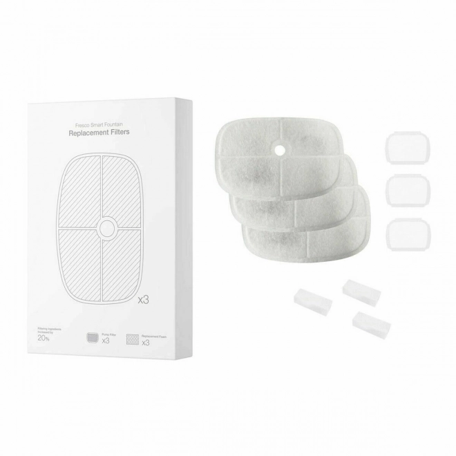 Vervangfilters voor Petoneer fontein