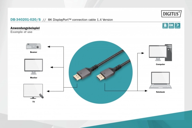 Câble de connexion premium DisplayPort 8K 60Hz UHD 2m noir