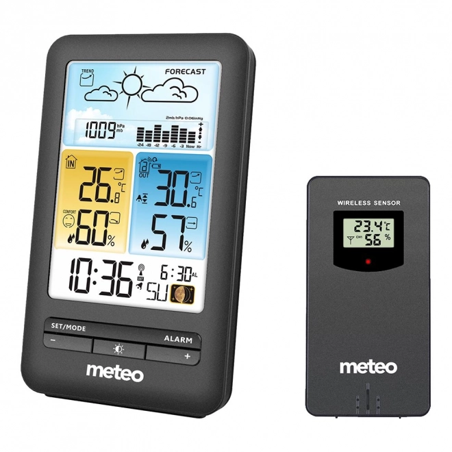 Wetterstation METEO SP98