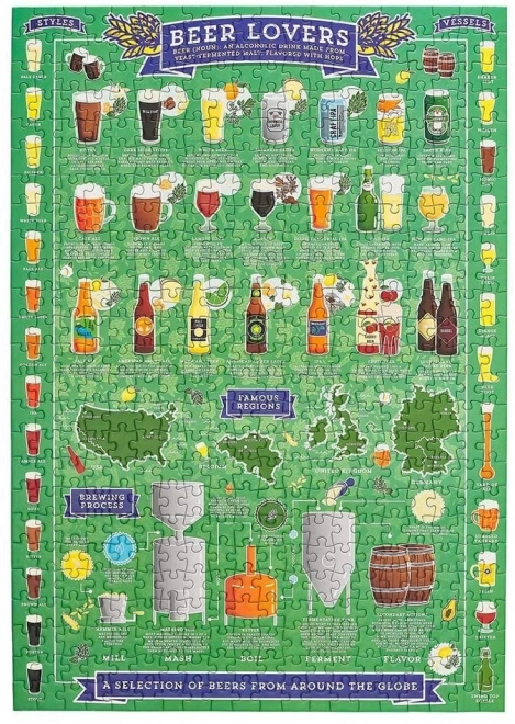Ridley's Games Puzzel voor bierliefhebbers, 500 stukken