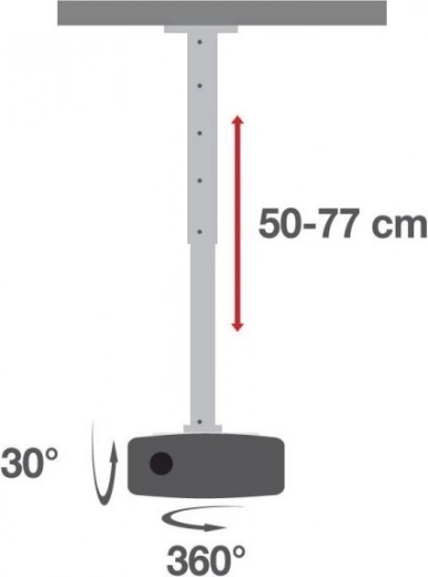 Full tilt and rotation flexibility