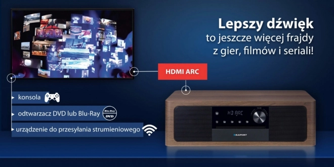 Alles-in-één Bluetooth, HDMI ARC, optische invoer CD/MP3/USB/AUX Klok/Alarm Microfoon