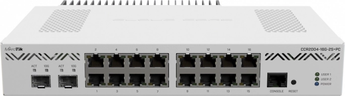 mikrotik cloud core router ccr2004-16g-2s+pc