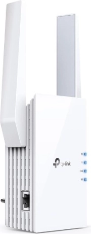 Port gigabit pour appareils filaires