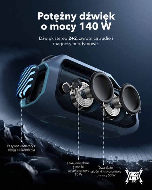 Draagbare luidspreker Soundcore Boom 2 Plus Blauw