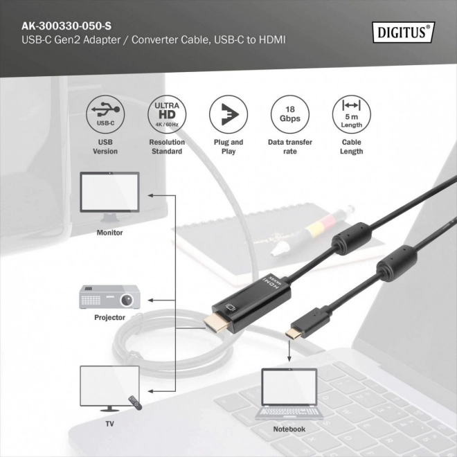 USB Type-C naar HDMI-kabel voor videotransmissie 4K/60Hz 5m zwart