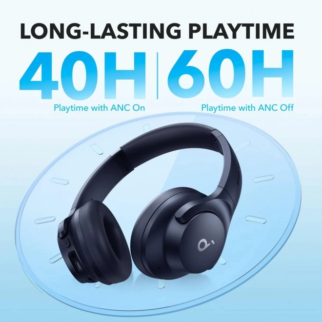 Casque supra-auriculaire Soundcore Q20i bleu
