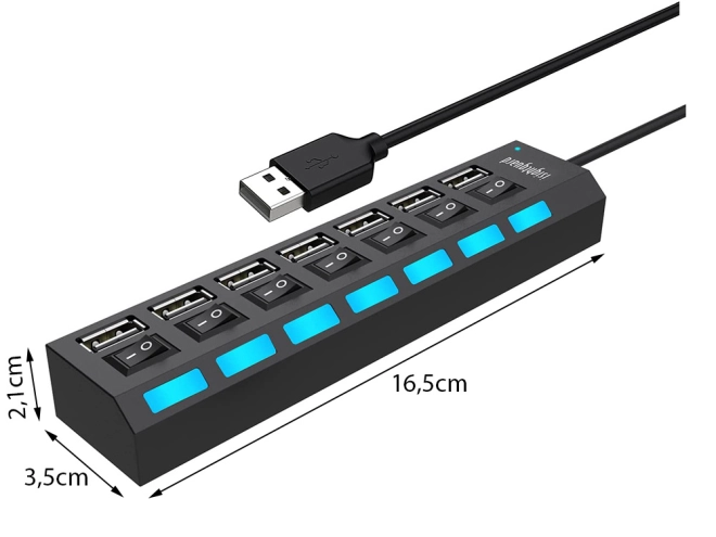 Uitgebreide connectiviteit