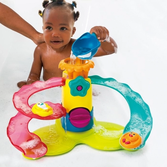 Aquaparc