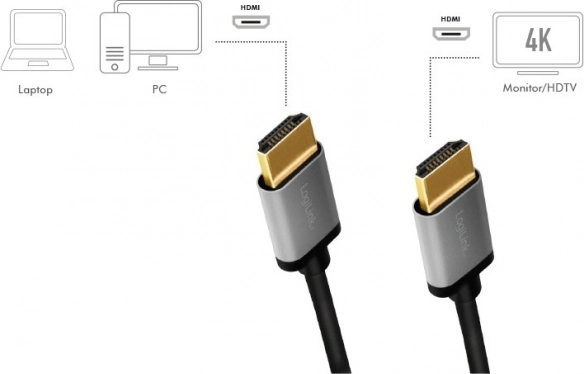 4K picture at 60 Hz without compromise