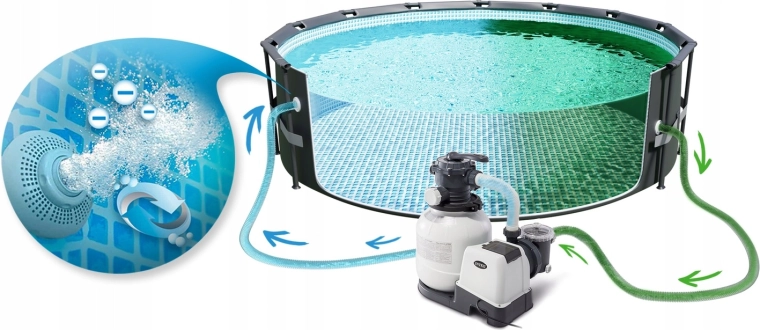 Commande et entretien simples