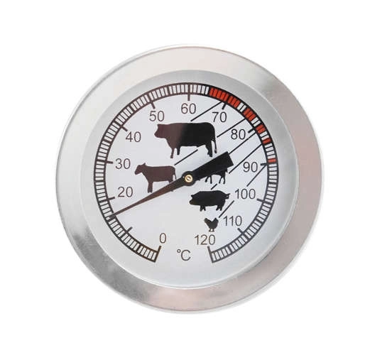 Thermometer voor het bakken van bitumen