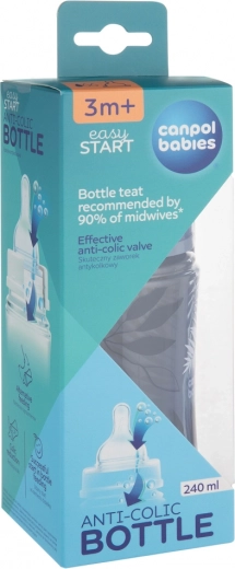 Valve anti-coliques efficace