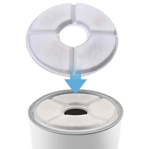 Driefase filtratietechnologie
