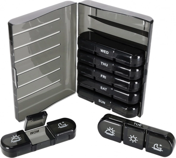 Weekly overview at a glance