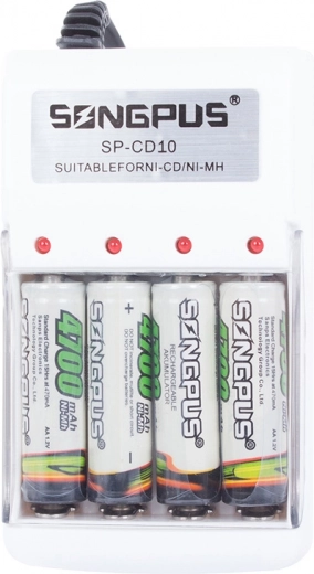 Compatibiliteit en gemak