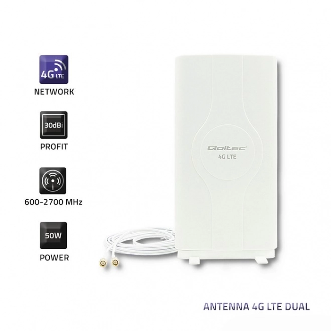 Omnidirectional 4G LTE Antenna