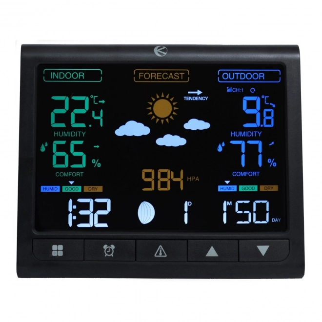 Accurate real-time measurement