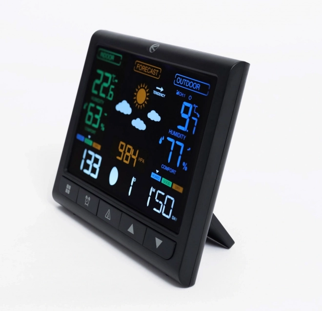 Functionality and details