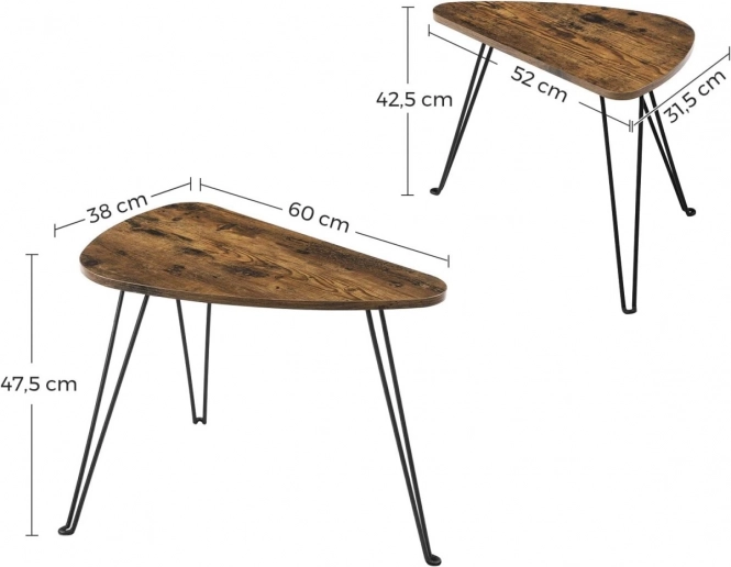 Dimensions étudiées pour le confort au quotidien