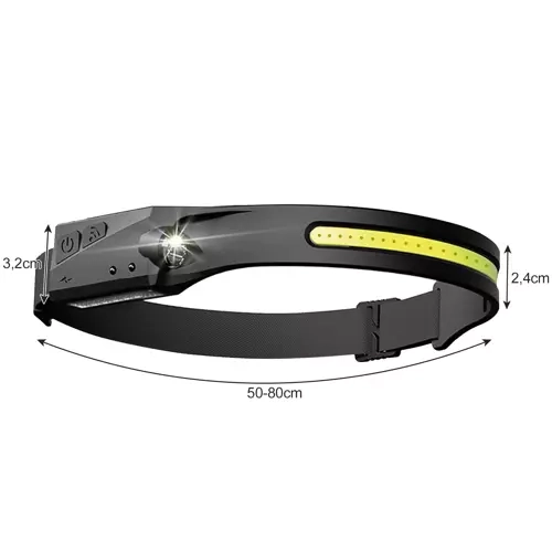 LED hoofdlamp USB Trizand 21652