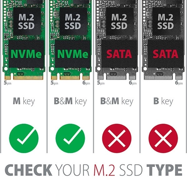 PCEM2-1U interne adapter PCIe x16/x8/x4, slot M.2 NVMe M-sleutel, 1U