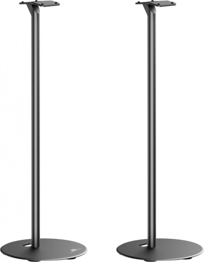 Optimum listening height