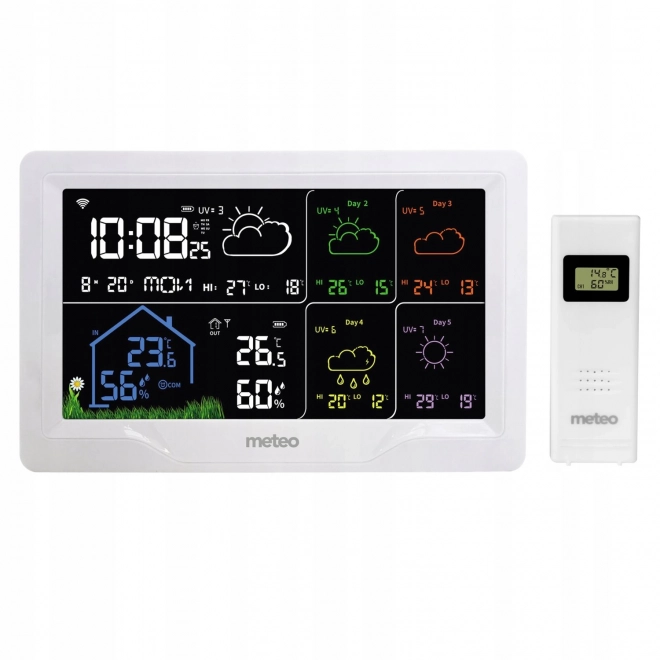 WiFi weerstation met weersvoorspelling