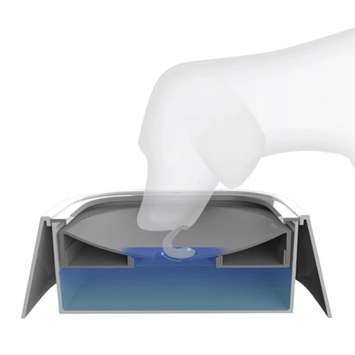 Waterbakken voor honden en katten met anti-spat functie - set van 2 stuks