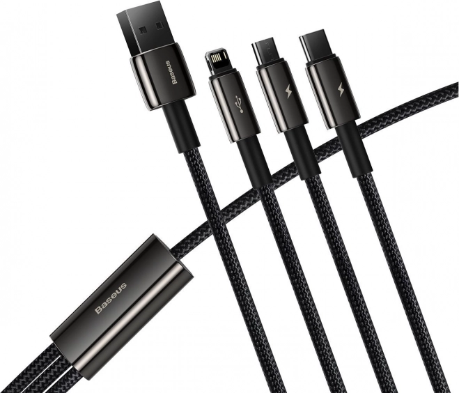 Three connectors, endless possibilities