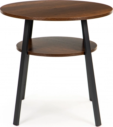 Praktische functionaliteit