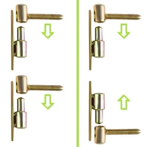 Veiligheidsbarrière voor de deur 122 cm