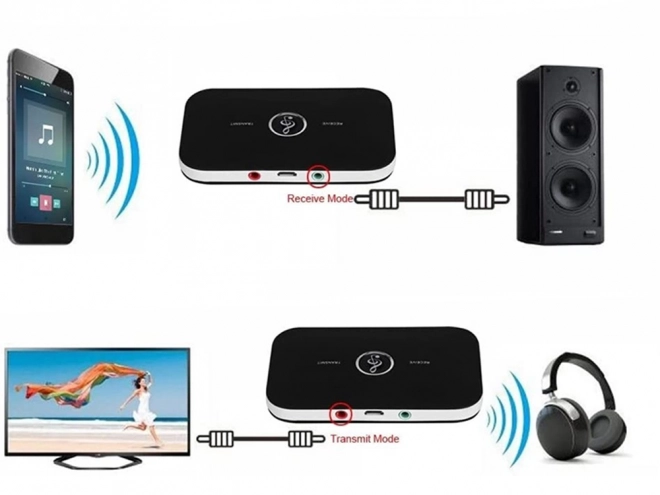 Bluetooth audio ontvanger zender adapter 2-in-1