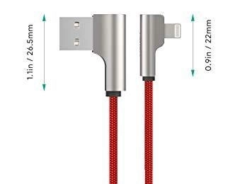 90° hoek-connectors