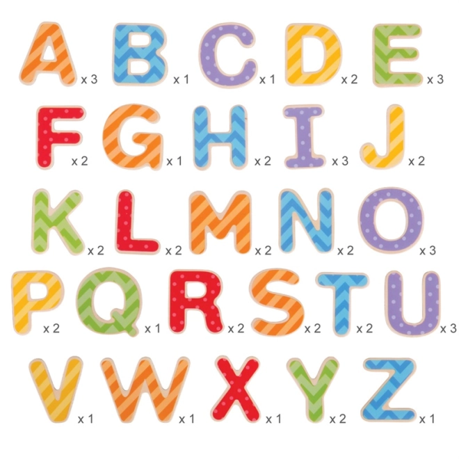 Educational and Fun Learning