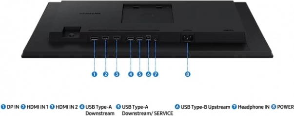 Rich connectivity and integrated speakers