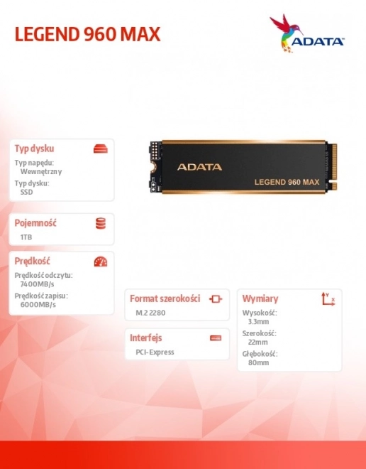 ADATA Legend 960 MAX 1TB SSD