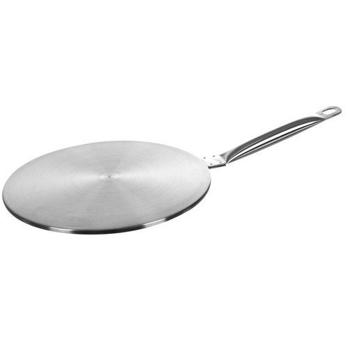 Induktionsadapter