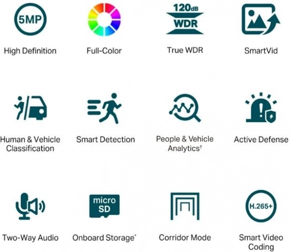 Intelligente KI-Erkennung und aktive Abschreckung