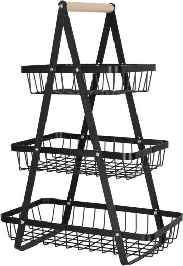 Drei Ebenen für maximale Ordnung