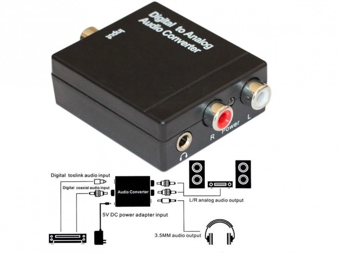 Optische audio converter Toslink naar Cinch