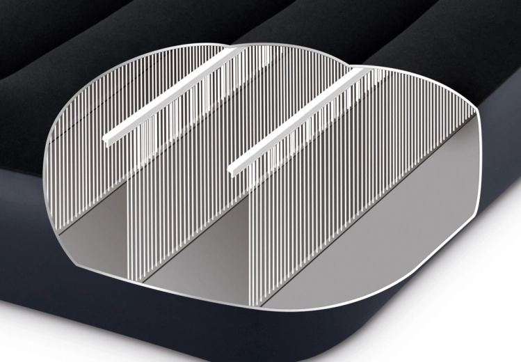 Stabiele constructie met gelijkmatige drukverdeling
