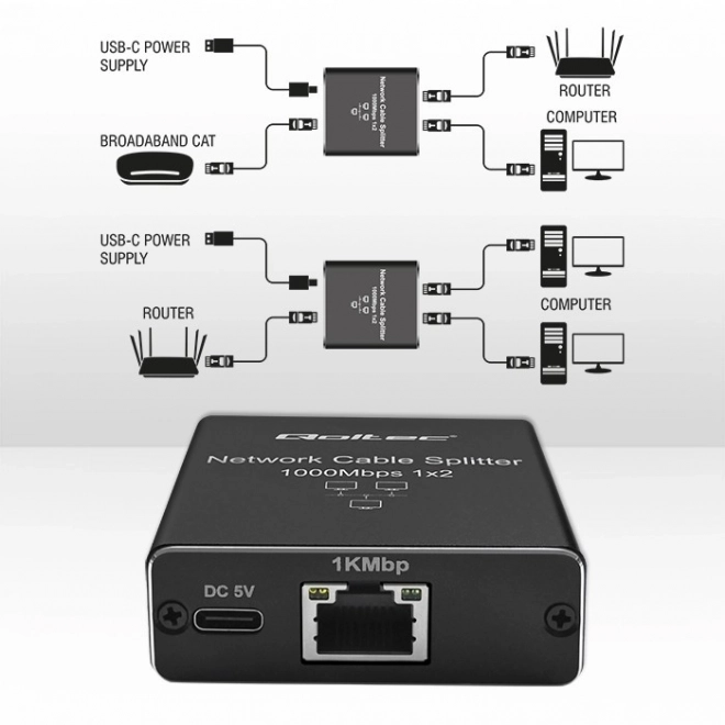 RJ45 Netzwerksplitter mit 1x2 Ports, USB-C, Aluminium