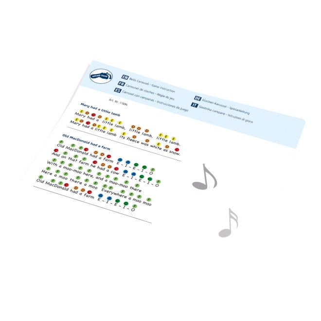 Partitions colorées pour débutants