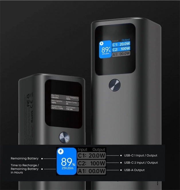 Powerbank Aukey PB-Y45 26800mAh 140W PD3.1 zwart