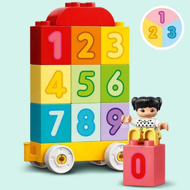 LEGO Duplo 10954 Trein met Cijfers – Leren Tellen